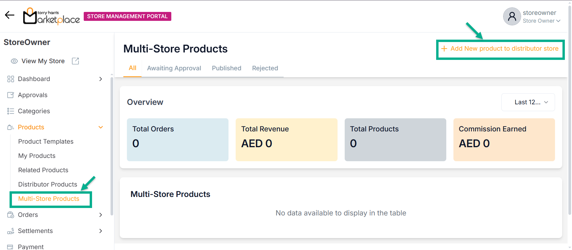 Multi-Store Products Overview