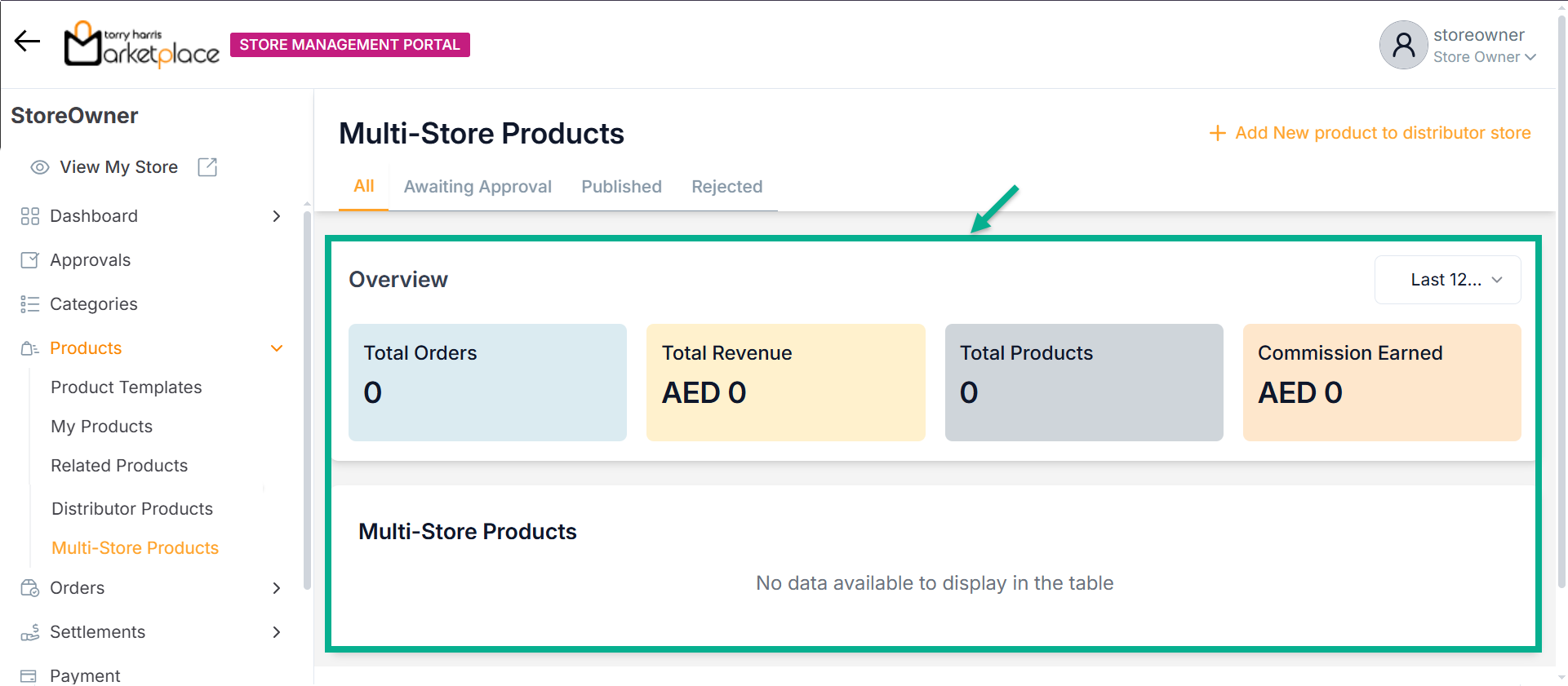 Multi-Store Products Overview