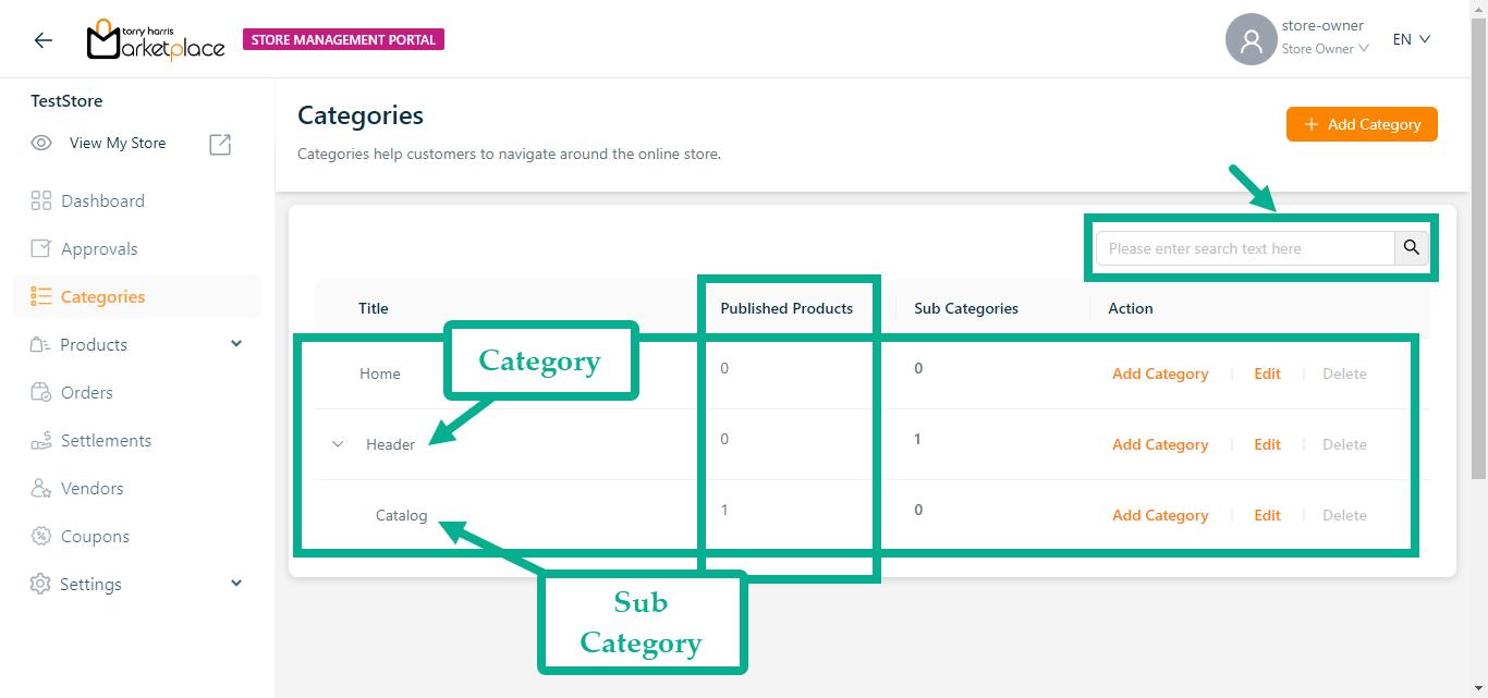 Categories