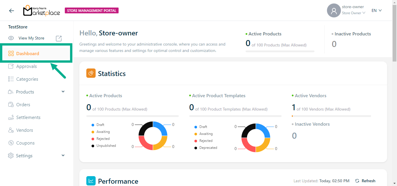 Dashboard