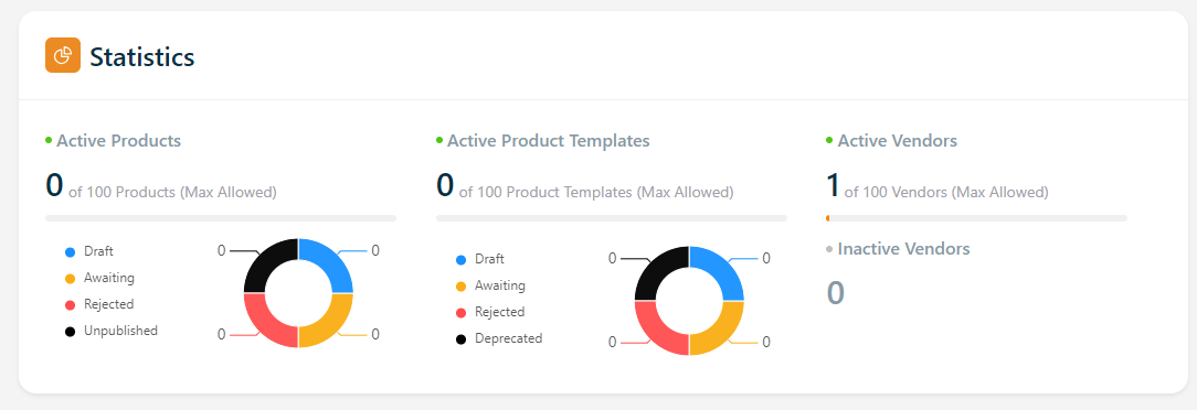 smp_dashboard1