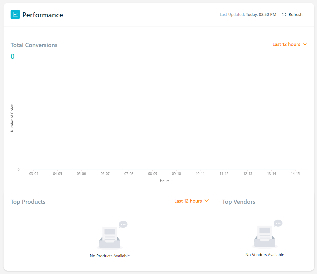 smp_dashboard2