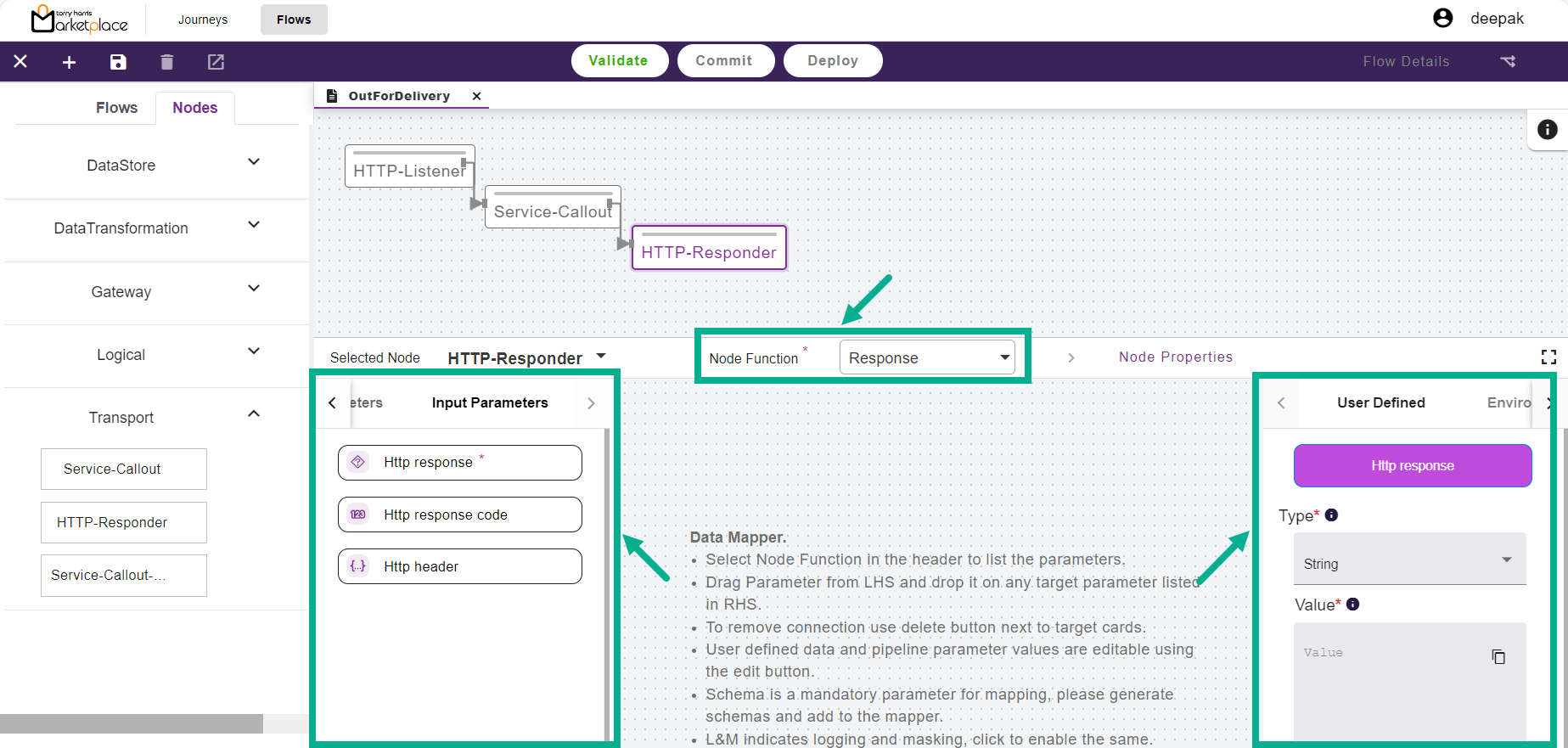 smp_nextnode