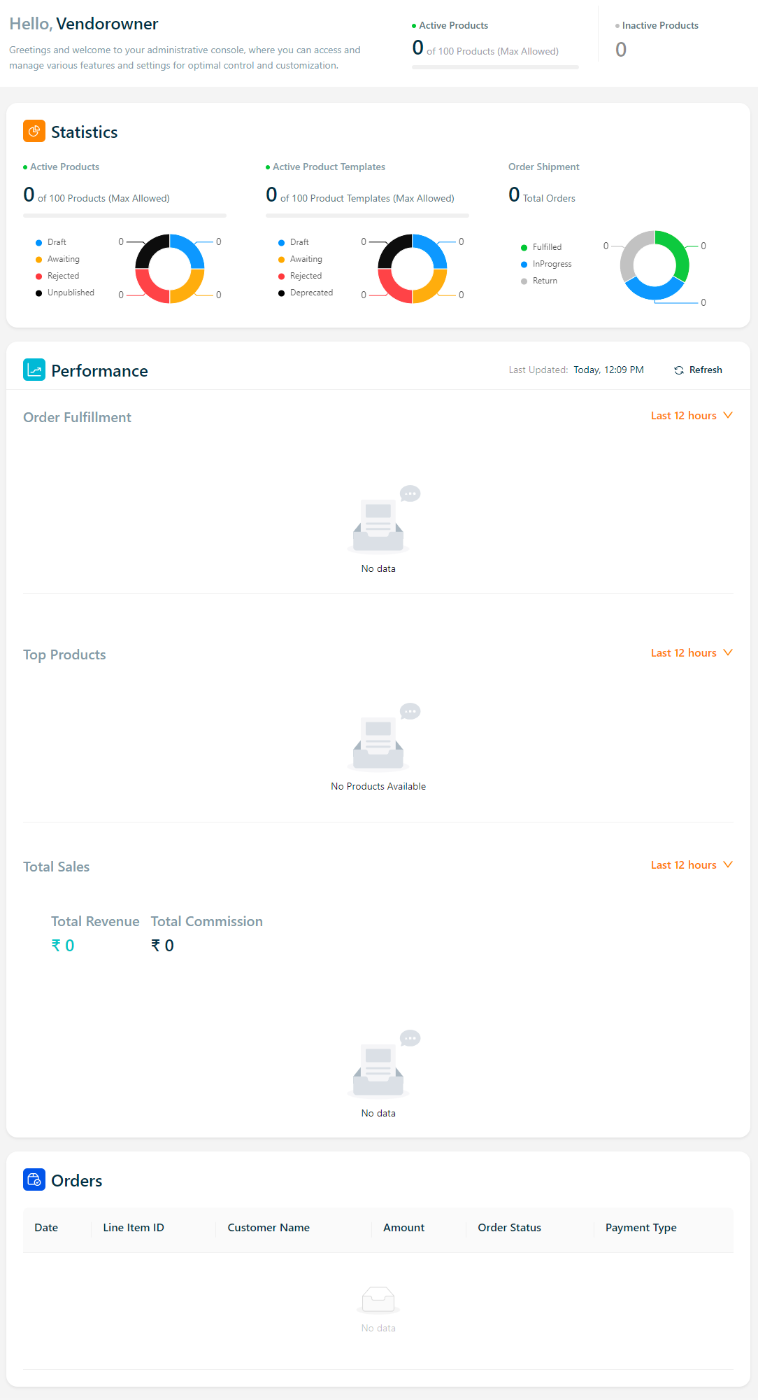 Dashboard | Marketplace